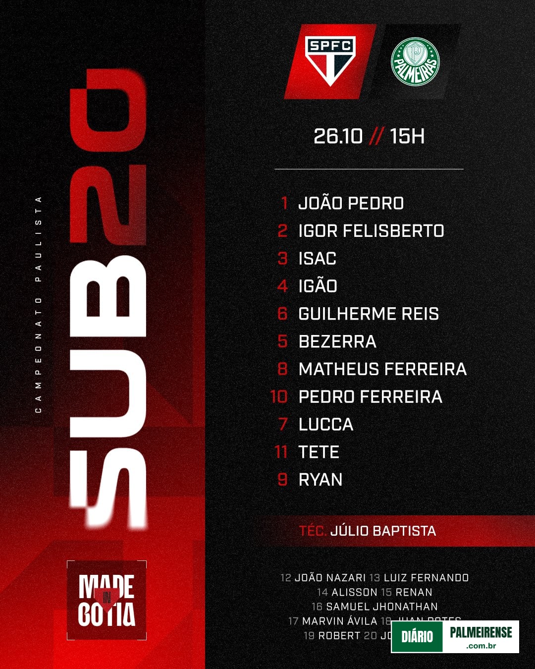 Palmeiras Sub-20 abre vantagem sobre o São Paulo na ida das quartas do Paulistão