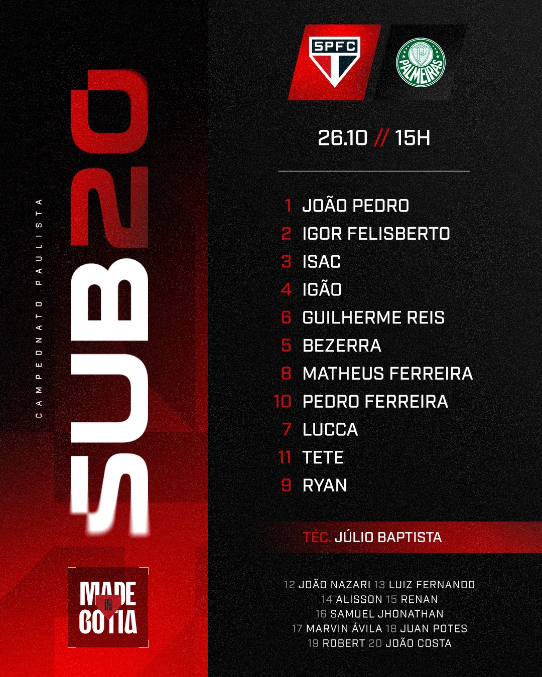 Palmeiras Sub-20 abre vantagem sobre o São Paulo na ida das quartas do Paulistão
